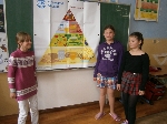 Foto - Potravinov pyramida