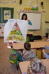 Foto - Potravinov pyramida